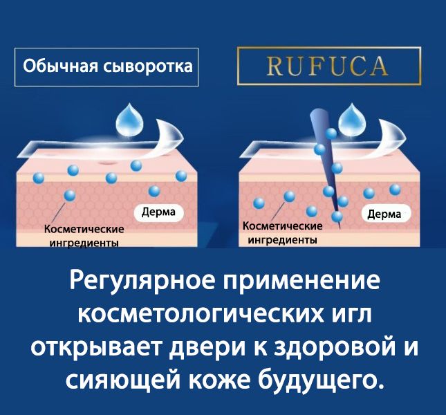 Rufuca All In One Micro Needle Gel-6.jpg Rufuca All In One Micro Needle Gel-6.jpg