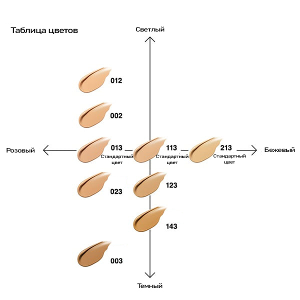 Увлажняющая тональная основа Koh Gen Do Maifanshi Moisture Foundation — купить в Japrise Увлажняющая тональная основа Koh Gen Do Maifanshi Moisture Foundation — фото товара Koh Gen Do
