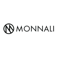 MONNALI MONNALI