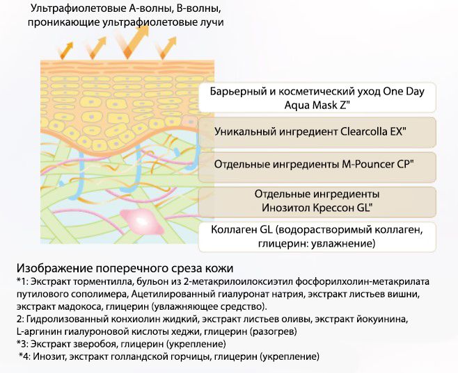 Shiseido Elixir Day Care Revolution Tone Up-11.jpg Shiseido Elixir Day Care Revolution Tone Up-11.jpg