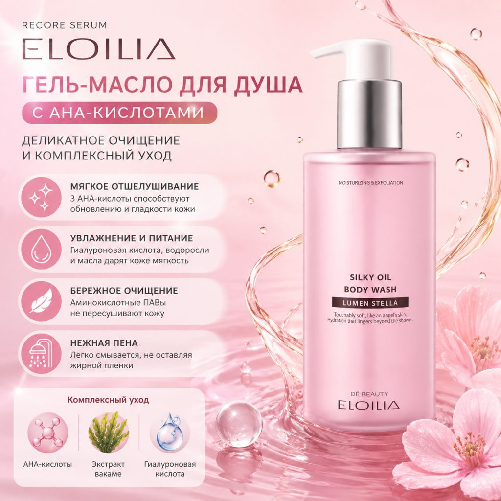 recore-serum-eloilia-silky-oil-body-wash-2.jpg recore-serum-eloilia-silky-oil-body-wash-2.jpg