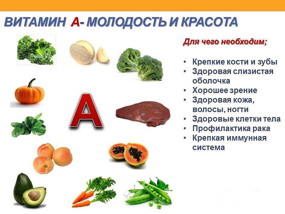 DHC Vitamin A-2.jpeg
