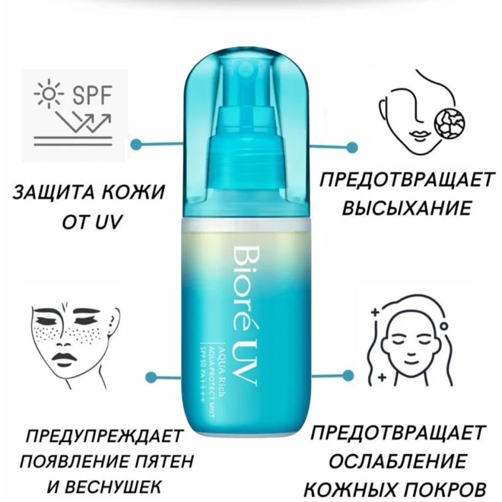 Biore UV Aqua Rich Mist SPF 50 PA-3.jpg