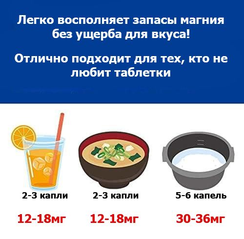 Highly Concentrated Liquid Magnesium-1.jpg