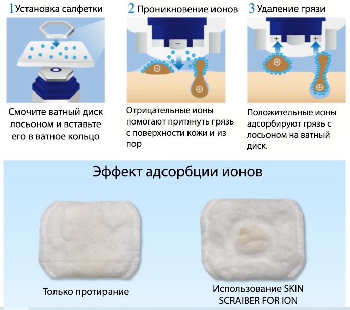 Skin Scraiber For ION-7.jpg