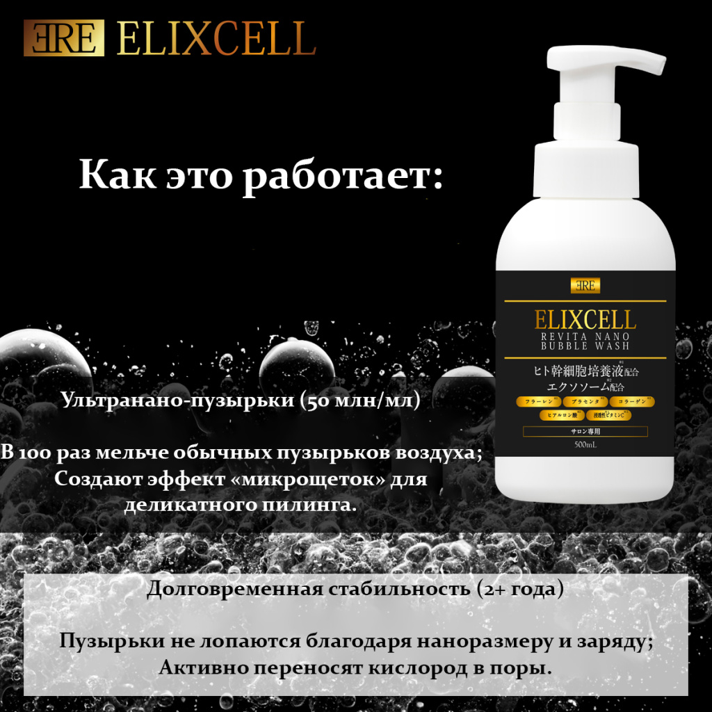 Revita Nano Bubble Wash-2.jpg