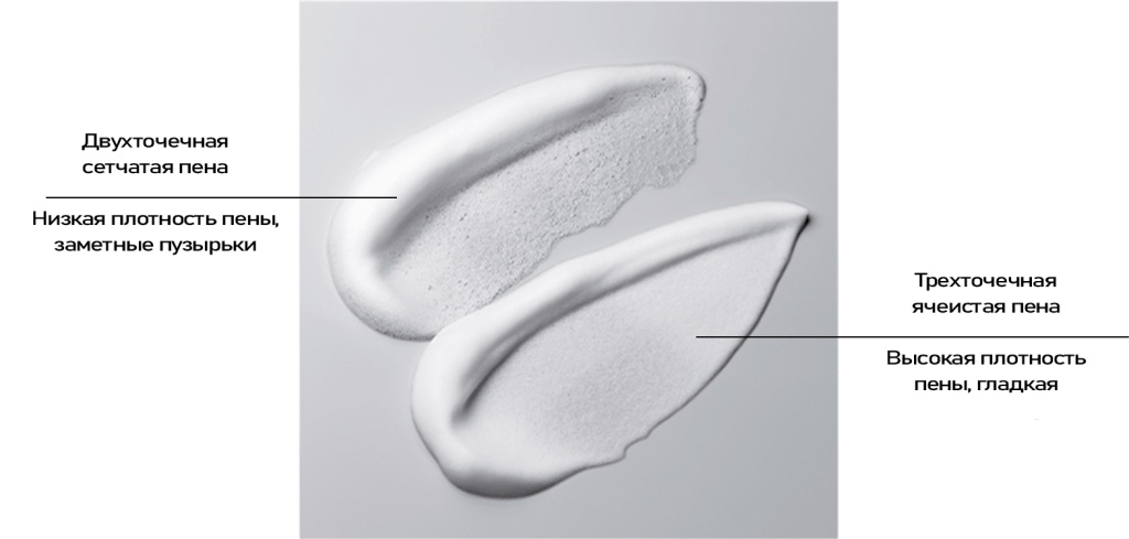 Koh Gen Do SPA Foaming Facial Wash-2.jpg