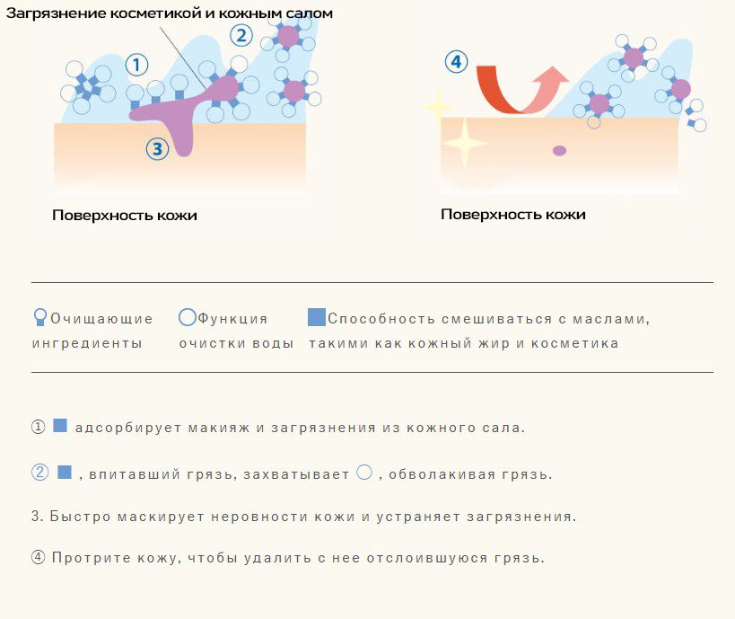 Koh Gen Do SPA Cleansing Water-1.jpg