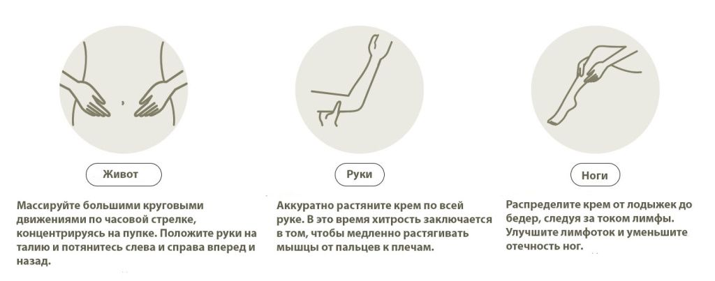 Shinbishin Slimuscle Fit Face And Body Cream-6.jpg