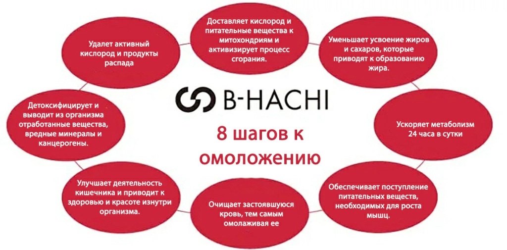 Monnali B-hachi Clear-1.jpg Monnali B-hachi Clear-1.jpg