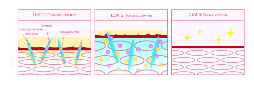 Taurift Power Serum Thousand Moisturizing Serum-3.jpg