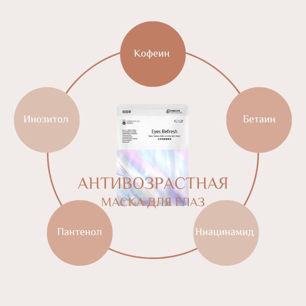 Timeless Truth Mask Eyes Refresh Eyes-1.jpg