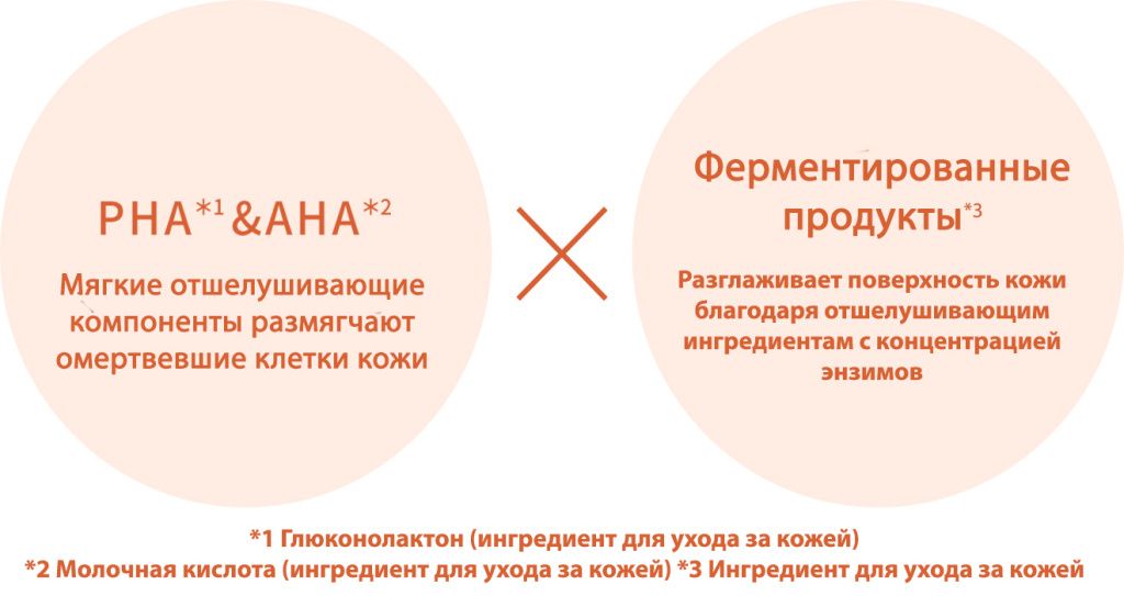 dr-ci-labo-v100-milk-peel-program1-5.jpg dr-ci-labo-v100-milk-peel-program1-5.jpg