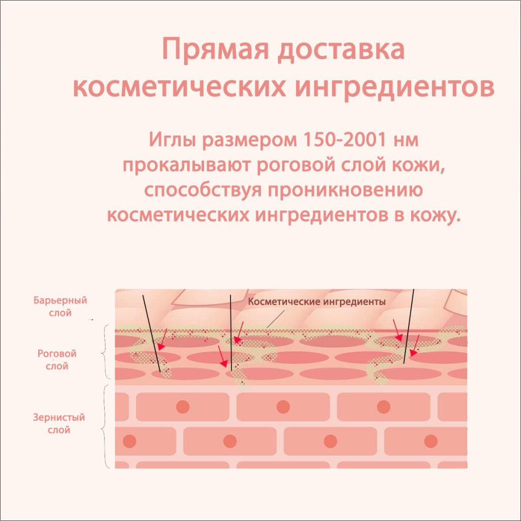 AFC NMN Needle Power Cream-3.jpg AFC NMN Needle Power Cream-3.jpg