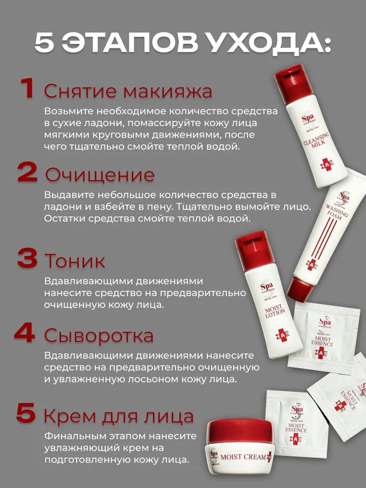 Spa Treatment HAS Trial Set-3.jpg Spa Treatment HAS Trial Set-3.jpg