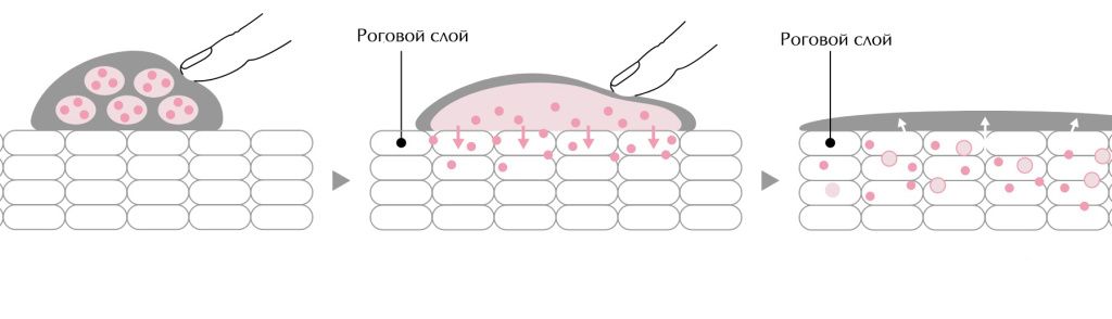 Pola B.A Eye Zone Cream-5.jpg