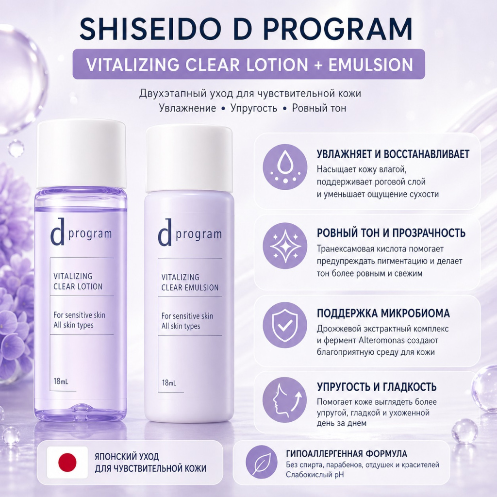 shiseido-d-program-vitalizing-clear-lotion-emulsion-2.jpg