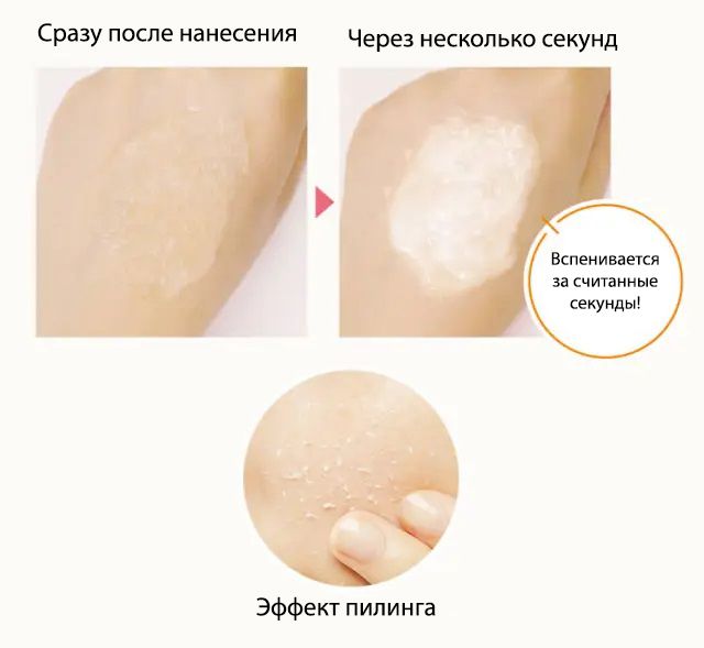 Cefine Bubble Moisture Peeling-5.jpg Cefine Bubble Moisture Peeling-5.jpg