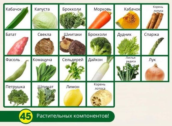 Fine Jelly de Supplement Delicious Vegetables.jpg Fine Jelly de Supplement Delicious Vegetables.jpg