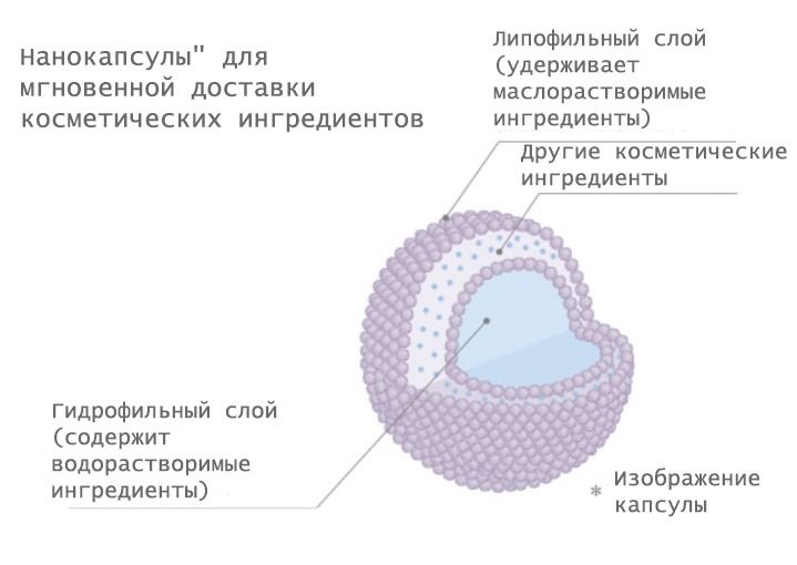 Cefine For Salons2.jpg