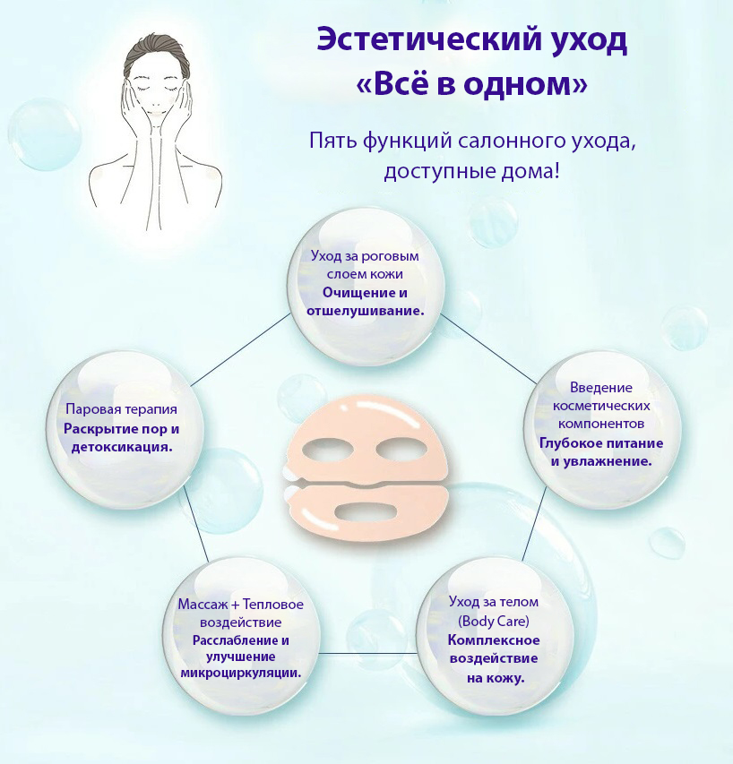 Quanis Mask Fondue-1.jpg