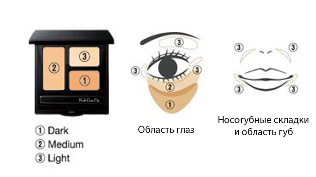 Koh Gen Do Maifanshi Moisture Concealer-3.jpg Koh Gen Do Maifanshi Moisture Concealer-3.jpg