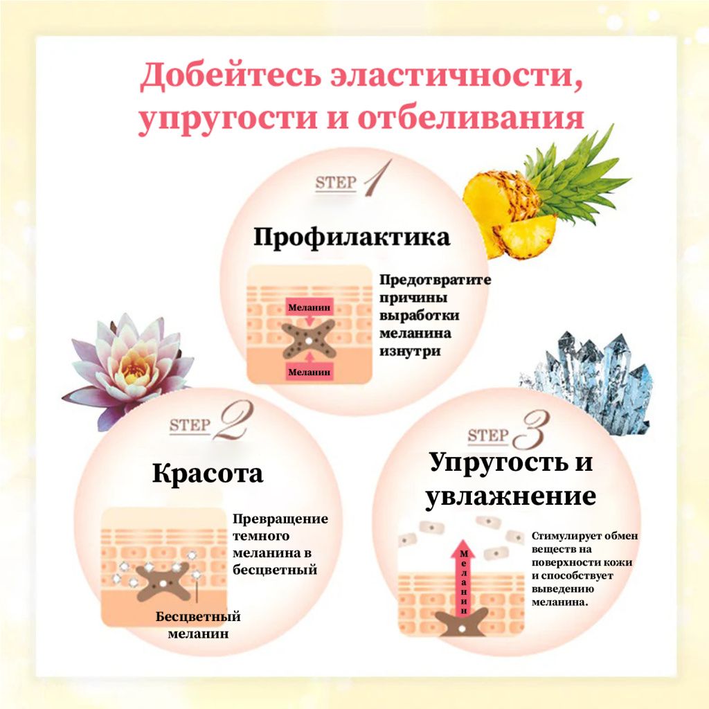 CHO`RISM Triple Brightening Jelly-3.jpg