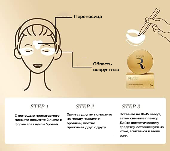 Revisis Moisture Eye Sheet-2.jpg