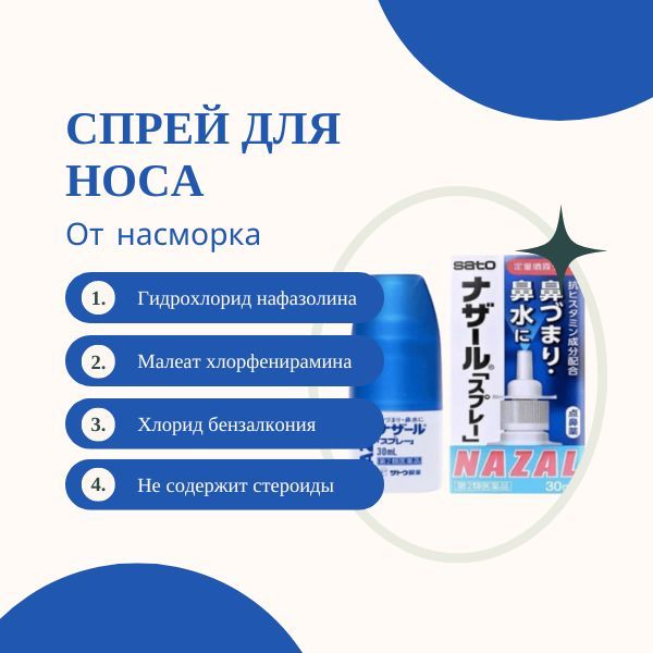 Sato Nazal Spray Pump-2.jpg Sato Nazal Spray Pump-2.jpg