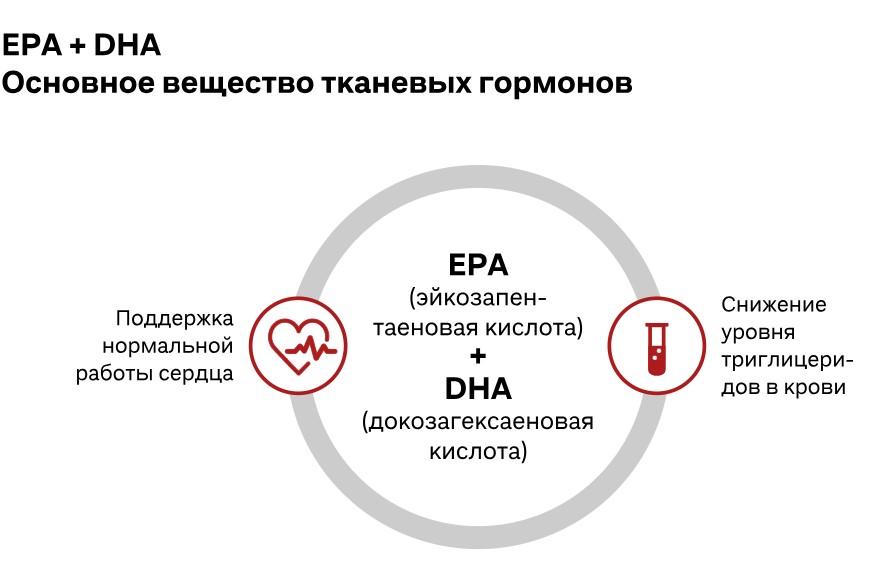 DHC DHA EPA-1.jpg DHC DHA EPA-1.jpg