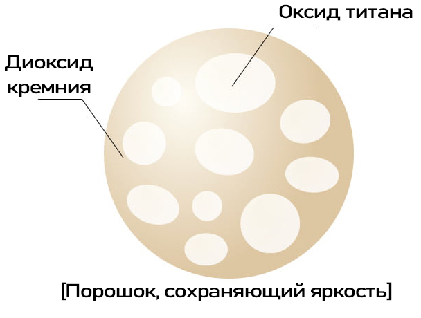 Koh Gen Do Maifanshi Aqua Foundation-3.jpg