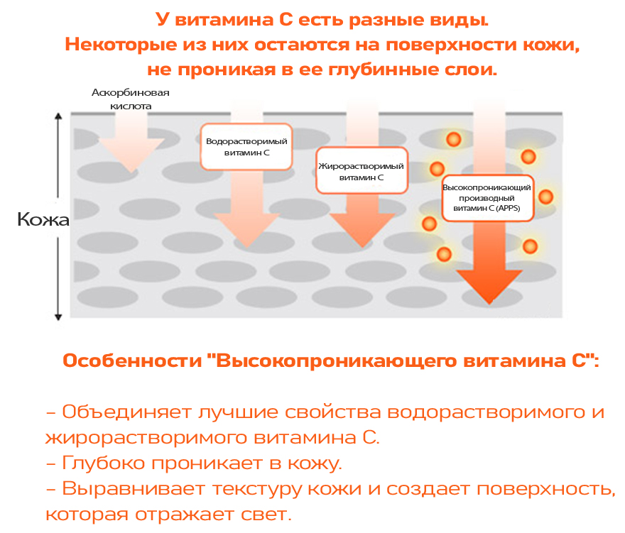 Dr Ci Labo VC100-3.jpg