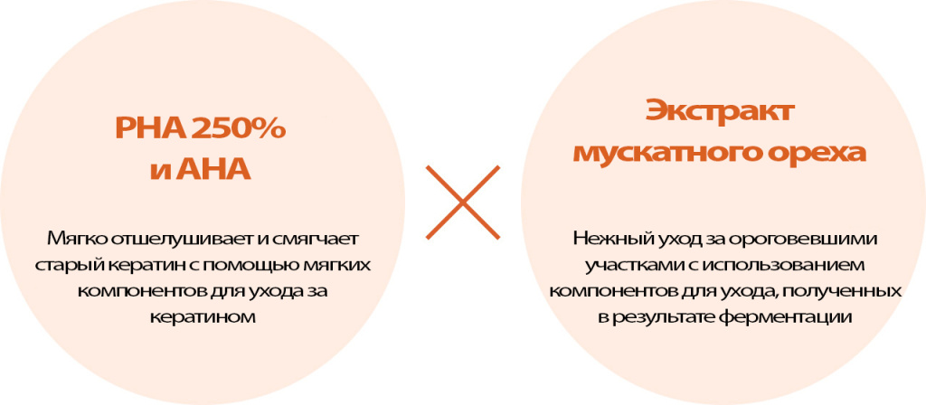 Dr.Ci Labo V100 Milk Peel Program 3-1.jpg