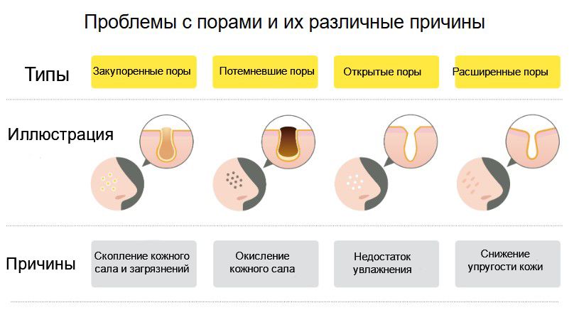 One By Kose Clear Peel Serum Pore Refiner-6.jpg