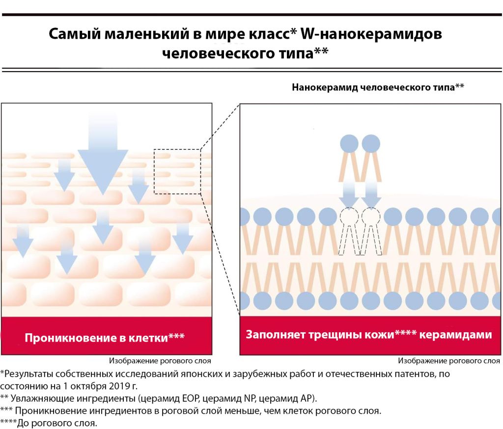 Astalift Men Jelly Aquarista-1.jpg Astalift Men Jelly Aquarista-1.jpg