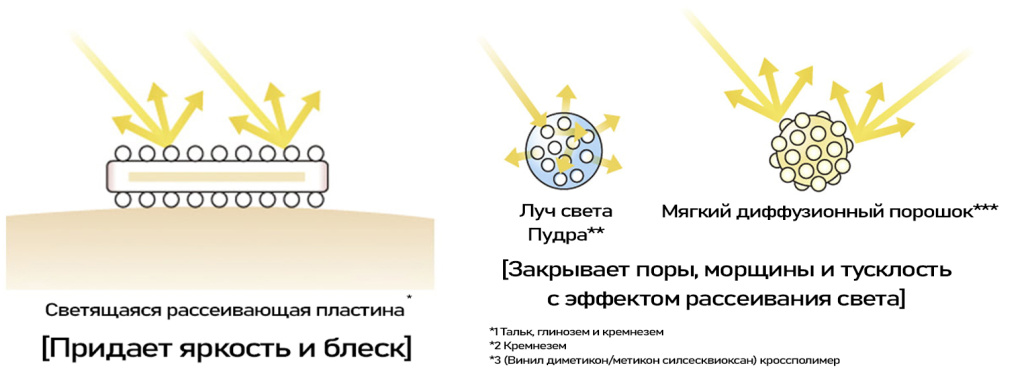 Koh Gen Do Gloss Film-5.jpg Koh Gen Do Gloss Film-5.jpg