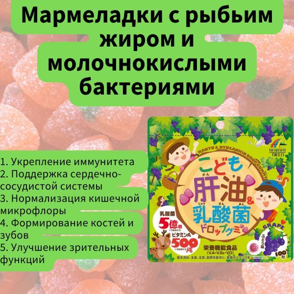 Unimat Riken Кanyu Drop Gummy-1.jpg