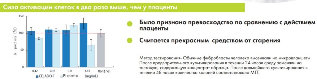 Dr.Serum BFSS Blancer-3.jpg Dr.Serum BFSS Blancer-3.jpg