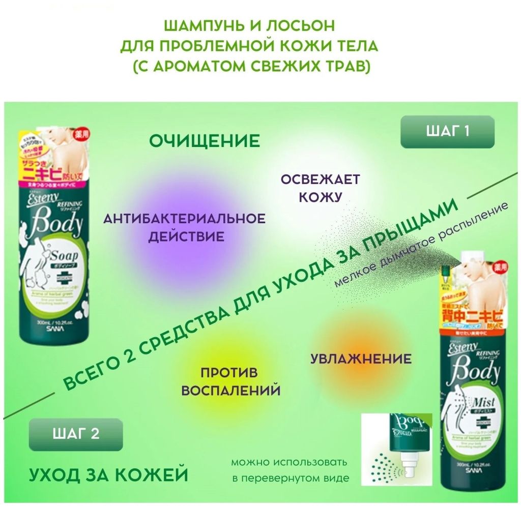 Sana Body Refining Anti-Acne White Back Spray-6.jpg