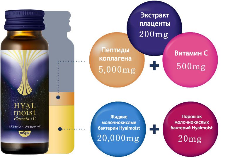 Nissin HYAL moist placenta c-2.jpg