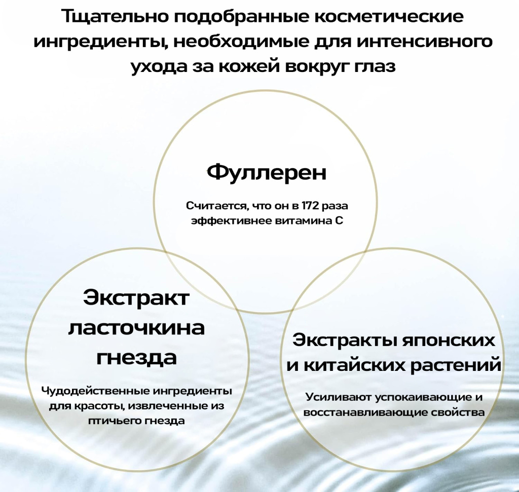 Revisis Moisture Eye Sheet-3.jpg