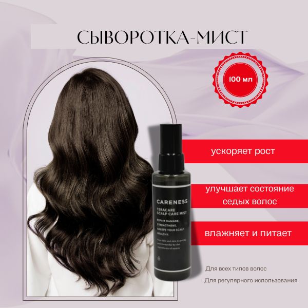 Careness Teracare Scalp Care Mist-1.jpg Careness Teracare Scalp Care Mist-1.jpg