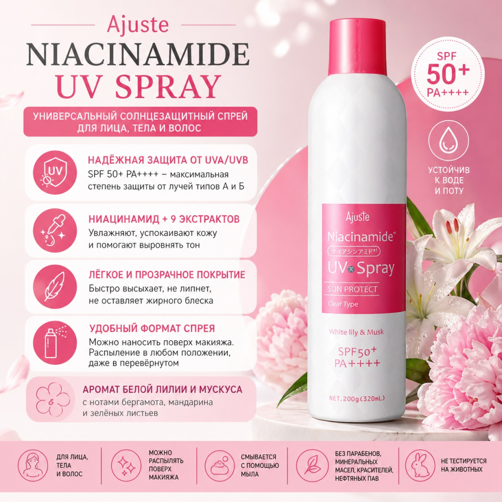 ajuste-niacinamide-uv-spray-2.jpg ajuste-niacinamide-uv-spray-2.jpg