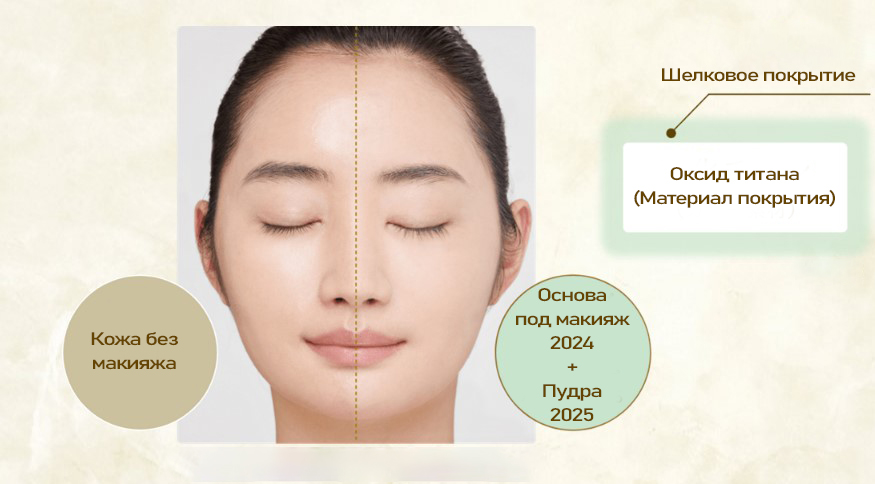 Kanebo Mucha Milano Collection Face Up Powder-6.jpg