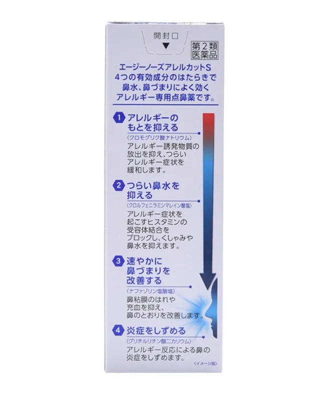 Комбинированный спрей для носа от аллергии с ментоловым ароматом Daiichi Sankyo AG