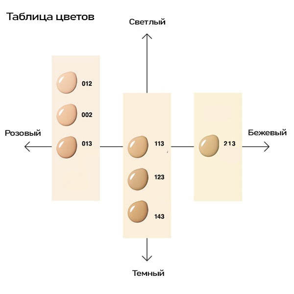 Аква тон с сатиновым финишем, тональная основа Koh Gen Do Maifanshi Aqua Foundation (SPF25/PA++) — купить в Japrise Аква тон с сатиновым финишем, тональная основа Koh Gen Do Maifanshi Aqua Foundation (SPF25/PA++) — фото товара Koh Gen Do
