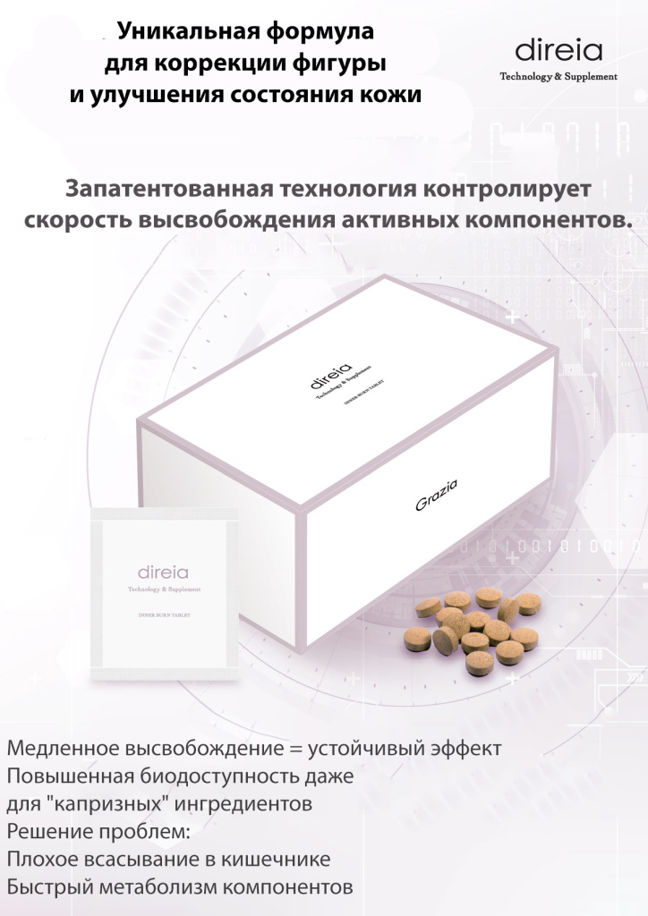 Grazia DIREIA Inner Burn Tablet-1.jpg Grazia DIREIA Inner Burn Tablet-1.jpg